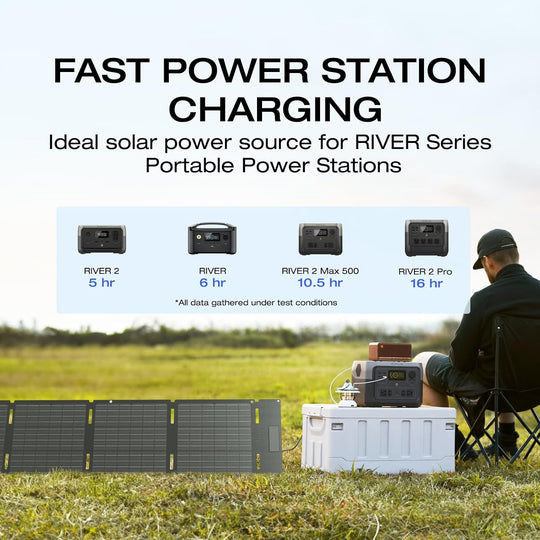 Panel Solar Ecoflow Portable 60W para Dispositivos USB Tipo C
