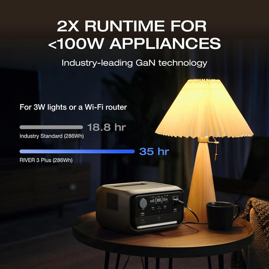 Estación Ecoflow River 3 Max Portable Power Station con 572Wh