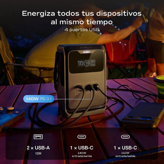 Estación Ecoflow Trail 200 DC con 192Wh/15Ah para Dispositvos USB