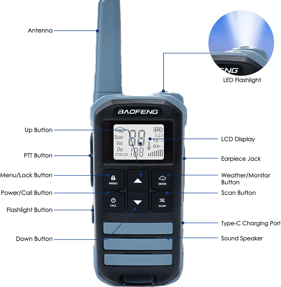 Radio Walkie-Talkie Baofeng FRS con 22 Canales UHF