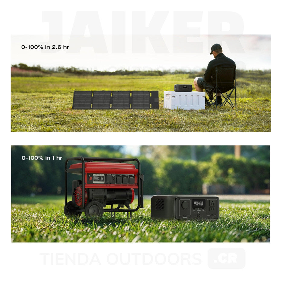 Estación Ecoflow River 3 Portable Power Station con 245Wh - Banco de Poder