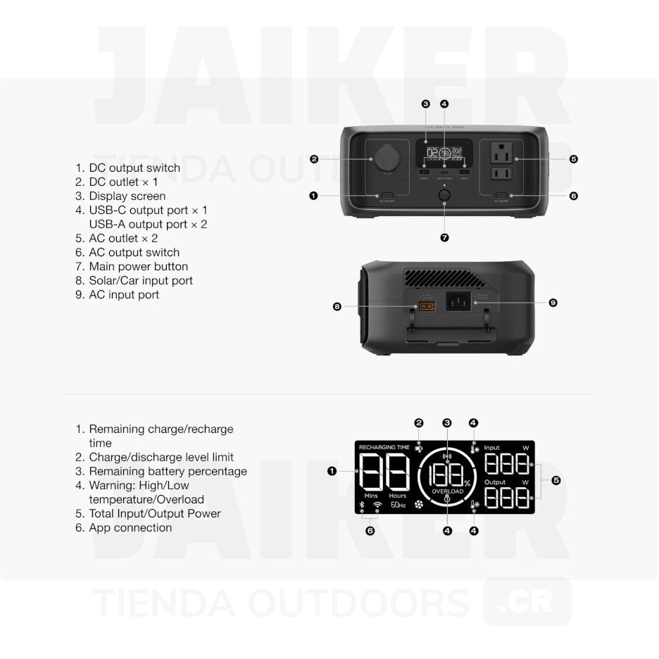 Estación Ecoflow River 3 Portable Power Station con 245Wh - Banco de Poder