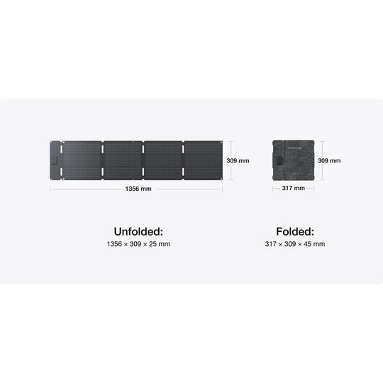 Panel Solar Ecoflow Portable 60W para Dispositivos USB Tipo C