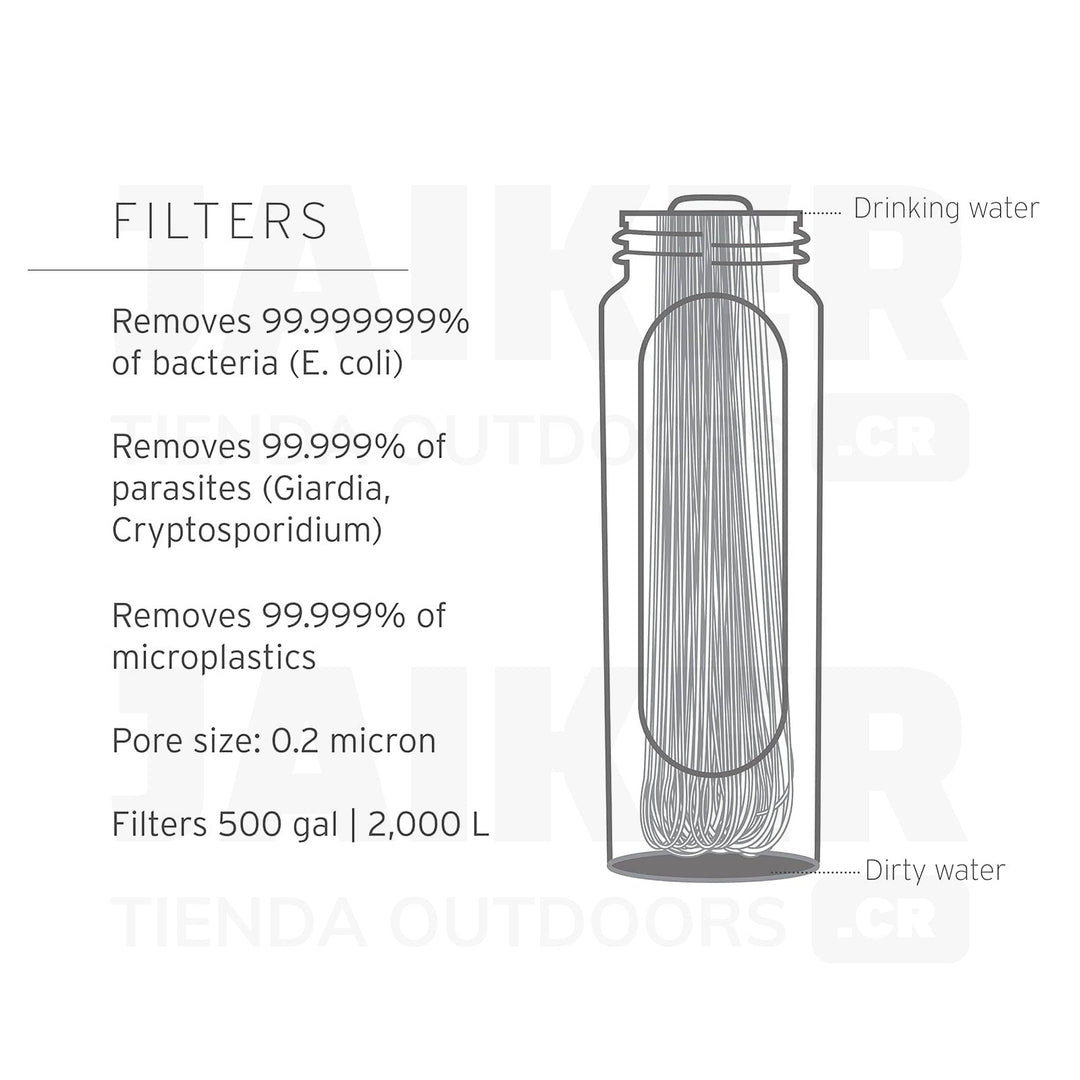 Botella y Filtro de Agua LifeStraw Peak Series de 1 Litro - 99& de Efectividad