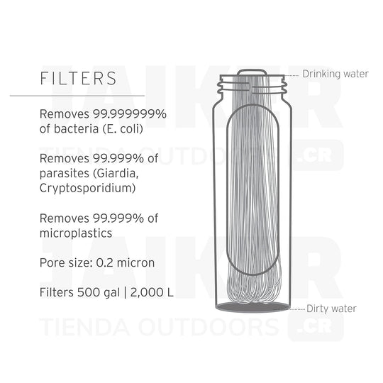 Botella y Filtro de Agua LifeStraw Peak Series de 1 Litro - 99& de Efectividad