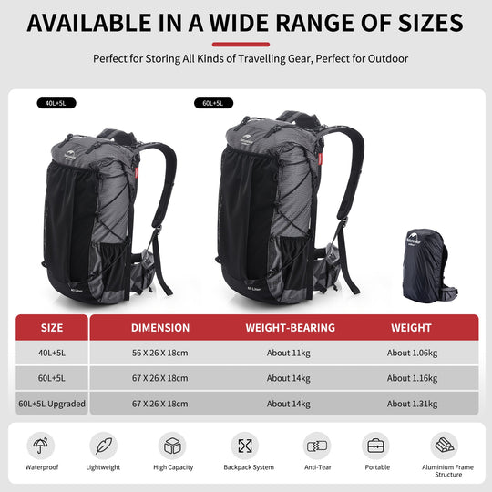 Mochila Naturehike Rock Hiking de 40+5L para Montañismo y Camping