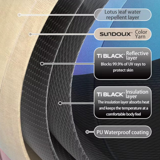 Tienda de Acampar NatureHike Village 6.0 Automática para 6 personas