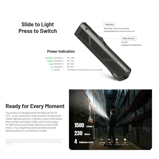 Linterna Táctica Nitecore EDC17 1500lm, Recargable, Láser Verde, UV