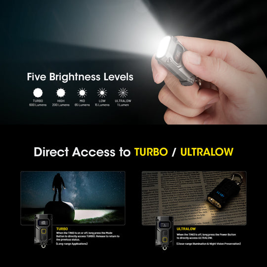 Linterna de Llavero Nitecore TINI3 600 Lúmenes, Recargable