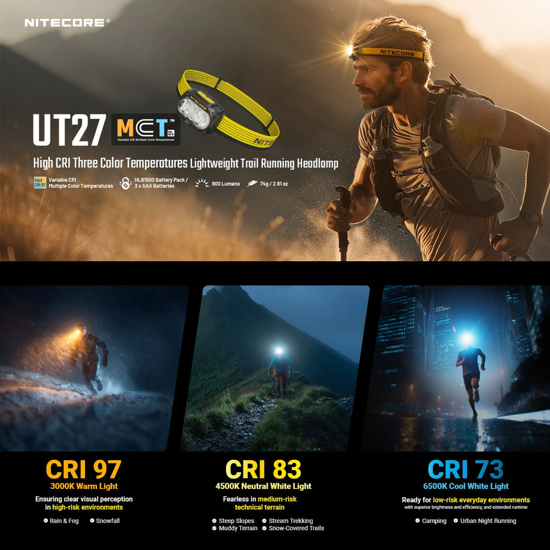 Lámpara de Cabeza Nitecore UT27 de 800 lúmenes - Ultra Ligera, Alto Rendimiento
