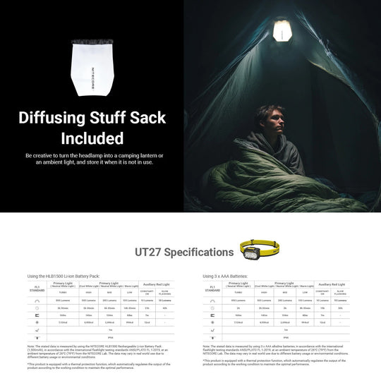 Lámpara de Cabeza Nitecore UT27 de 800 lúmenes - Ultra Ligera, Alto Rendimiento