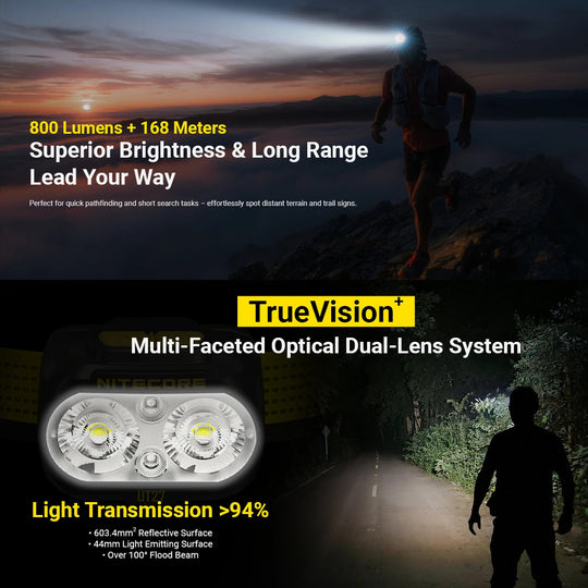 Lámpara de Cabeza Nitecore UT27 de 800 lúmenes - Ultra Ligera, Alto Rendimiento